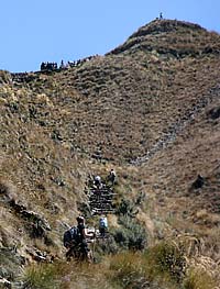 Travel Peru Inca Trail Cusco Puno